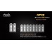 Фонарь Fenix HP30 XM-L2 Серый