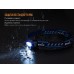 Фонарь Fenix HL16 Cree XP-E2 R3 Neutral White Желтый