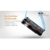 Фонарь налобный Fenix HL10 Philip LXZ2-5770 LED Розовый
