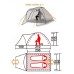 Палатка Canadian Camper Karibu 3 comfort