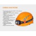 Фонарь налобный Fenix HL40R Cree XP-L HI V2 серый