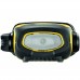Фонарь налобный Petzl Pixa 1