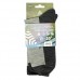 Термоноски Woodline Coolzone -20