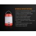 Фонарь Fenix CL23 красный