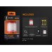 Фонарь Fenix CL23 зеленый