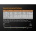 Фонарь Fenix E16 Cree XP-L HI neutral white