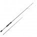 Удилище спиннинговое Lucky John Anira Microjig 5 6.6