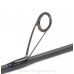 Удилище спиннинговое Lucky John Progress Chub 10 9.0