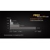 Фонарь Fenix PD25 c аккумулятором