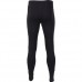 Термобрюки Splav Comfort merino wool мод.2