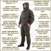 Костюм Keotica Горка-4 анорак рип-стоп пограничная цифра
