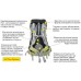 Рюкзак Helios Climber 50