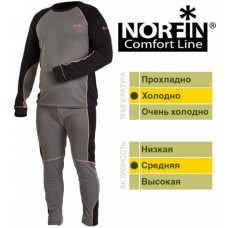 Термобельё Norfin Comfort Line B