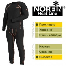 Термобельё Norfin Heat Line