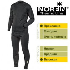Термобельё Norfin Thermo Line B
