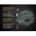 Фонарь Fenix TK25IR XP-G2 (S3)