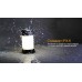 Фонарь Fenix CL25R Черный