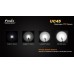 Фонарь Fenix UC45 Cree XM-L2 (U2) LED