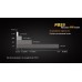 Фонарь Fenix PD25 Cree XP-L