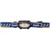 Фонарь Fenix HL15 Cree XP-G2 R5 Neutral White Пурпурный