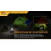 Фонарь Fenix TK47UE Cree XHP70