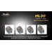 Фонарь налобный Fenix HL30 Cree XP-G (R5) Серо-зеленый